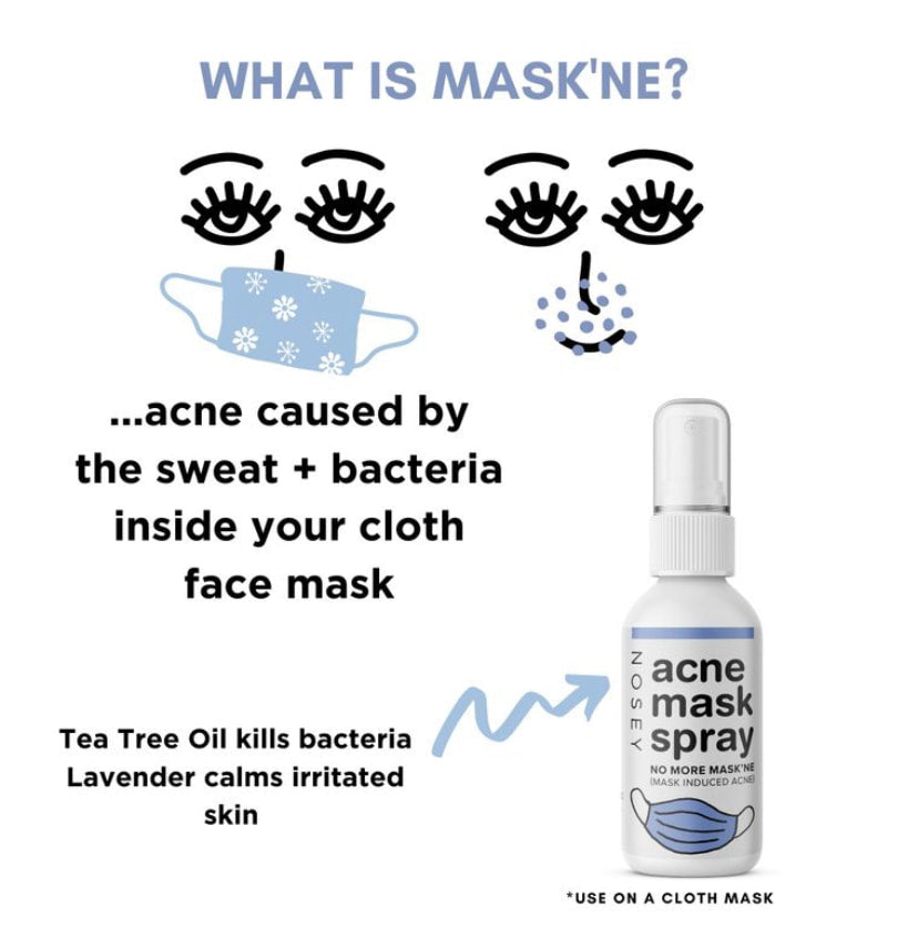 Face Mask Spray-Acne